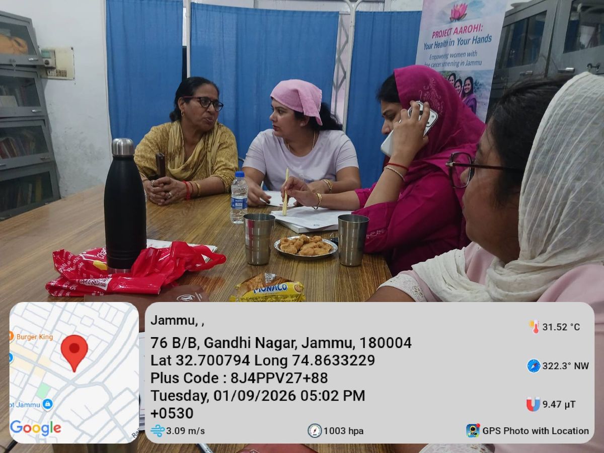 Gandhi Nagar Gurudwara Camp